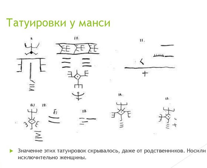 Ханты и манси: малоизученные и самобытные рисунки на теле